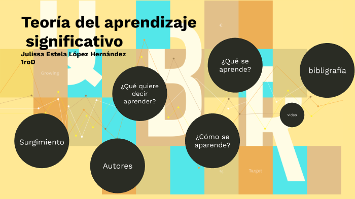 Teoria Del Aprendizaje Significativo By Julissa Estela On Prezi