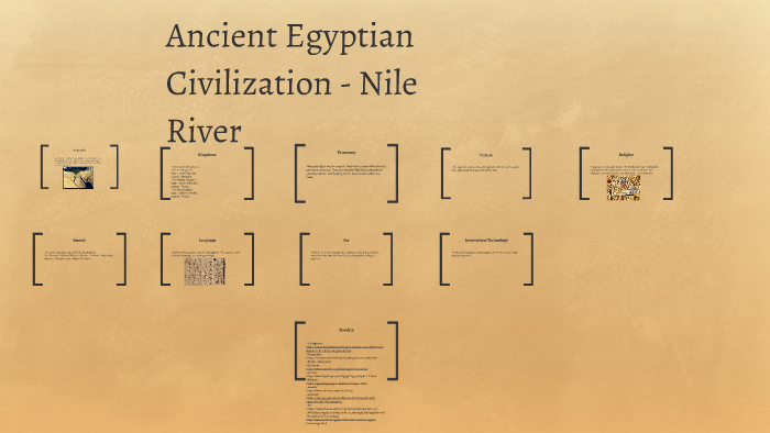 River Valley Civilizations (School Project) by Wesley on Prezi