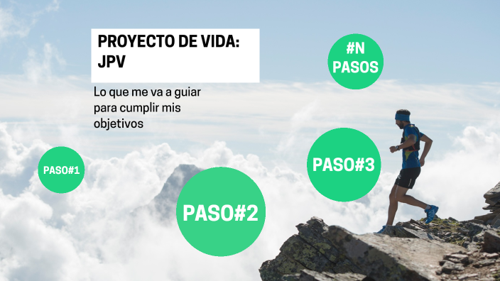 Proyecto de vida by Jonathan Parra on Prezi