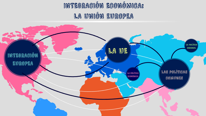 INTEGRACIÓN ECONÓMICA: LA UNIÓN EUROPEA by Natalia García Martínez on Prezi