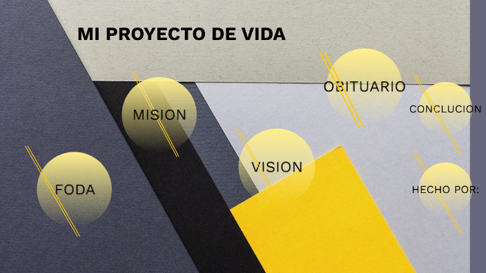 MI PROYECTO DE VIDA by Aleyni De Leon on Prezi