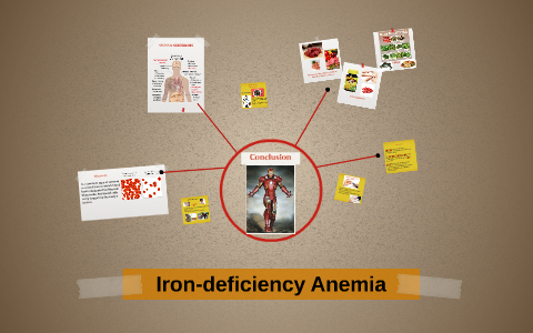 Iron-Defiiency Anemia by Rut Tomas on Prezi