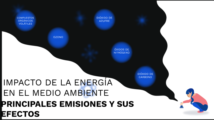 IMPACTO DE LA ENERGÍA EN EL MEDIO AMBIENTE by Jose Carlos Morales ...