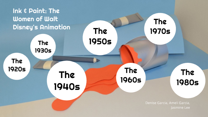 History of Ink & Paint by Jasmine Lee on Prezi