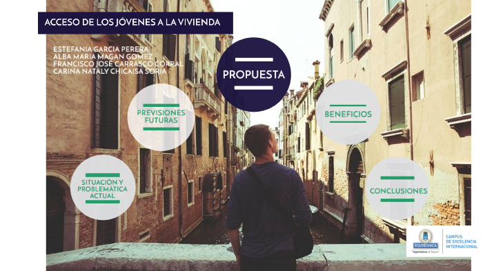 ACCESO DE LOS JÓVENES A LA VIVIENDA by Alba Magan on Prezi