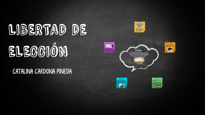 LIBERTAD DE ELECCIÓN by Juanita Cardona on Prezi