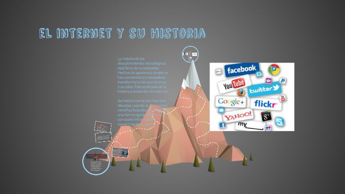 historia y evolucion de internet by la migracion zona cuarta on Prezi