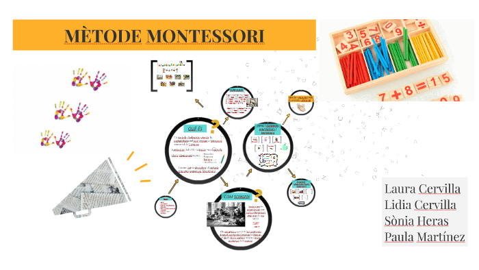 Maria Montessori By