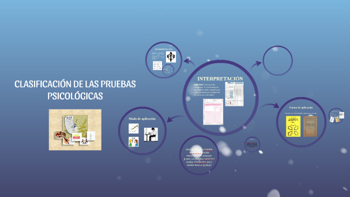 ClasificaciÓn De Las Pruebas PsicolÓgicas By Paula Quiroz 5867