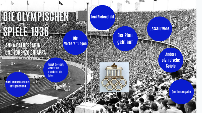 Die Olympischen Spiele 1936 by ANNA BALDESSARINI on Prezi