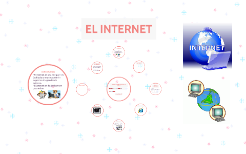 ¿QUÉ ES EL INTERNET? by maria alejandra prieto lópez on Prezi