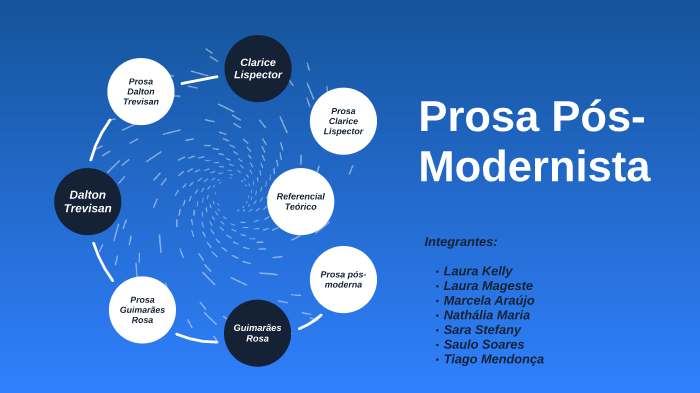 Prosa - Academia Brasileira de Letras