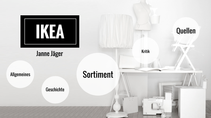 Ikea By Henrikje Jager On Prezi Next