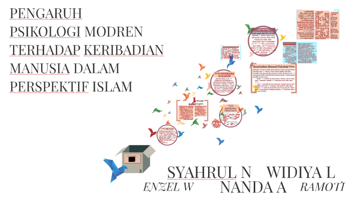 Teori kepribadian dalam perspektif islam, mengkaji tentang