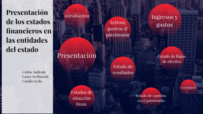 Presentacion de los estados financieros by Ana Mile Ayala Cruz on Prezi