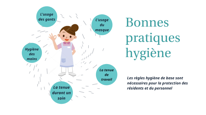 R gles De Bonnes Pratiques Et Codifications En Ccam YLEAV R gles De Bonnes Pratiques Et Codifications En Ccam YLEAV