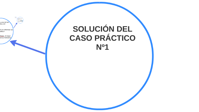 Solucion De Casos Practicos Economia Empresarial