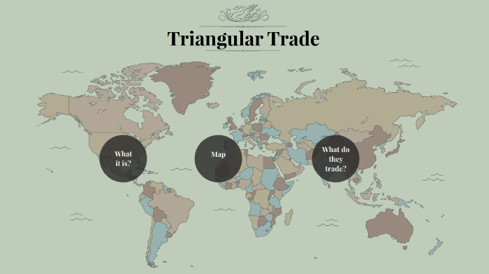 Triangular trade by Allison Daugherty on Prezi