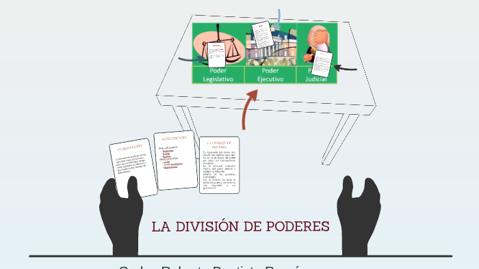 LA DIVISION DE PODERES By Roman Zamudio On Prezi