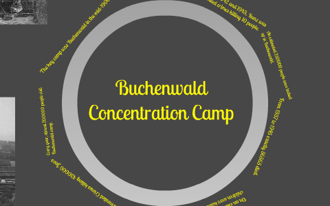 Jacob Ritz German Buchenwald Concentration Camp by Jacob Ritz on Prezi