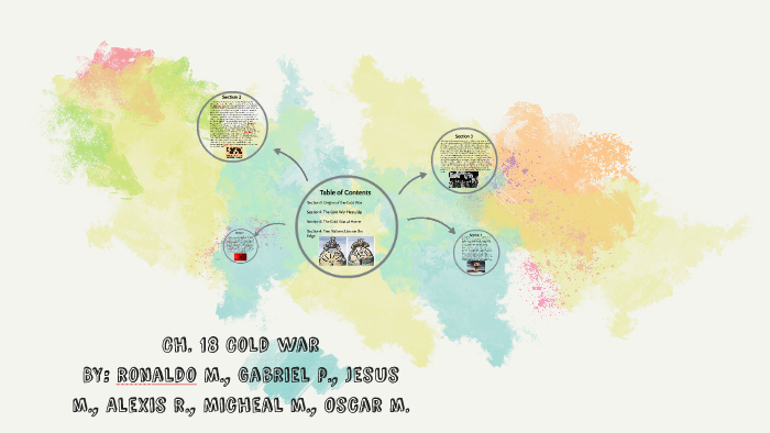 Ch. 18 Cold war by Oscar Mendoza on Prezi