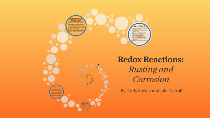 Redox Reactions: Rusting and Corrosion by carly snyder on Prezi