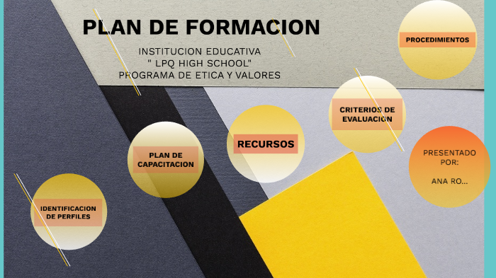 PLAN DE FORMACION by Maria Judith Aguilar on Prezi