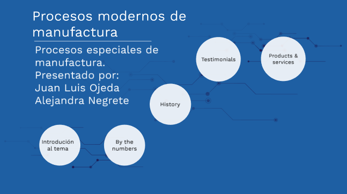 Procesos modernos de manufactura by Juan Luis Ojeda Guerrero