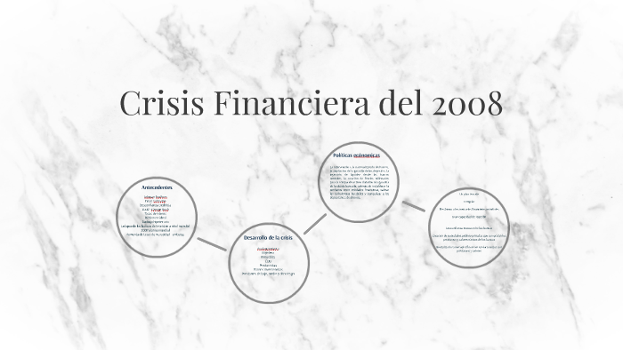 Crisis Financiera del 2008 by Andrés Marín Miranda on Prezi