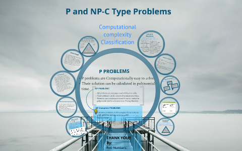 P and NP Complete Class Problems by Aashisha Chakraborty on Prezi