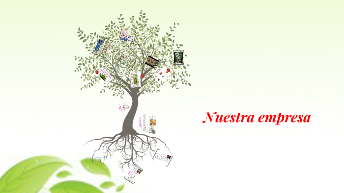 Nuestra empresa by on Prezi
