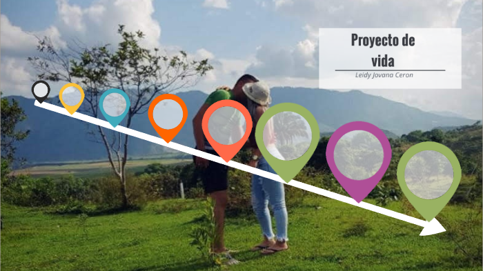 Proyecto de Vida Leidy by Lizeth Lopez on Prezi