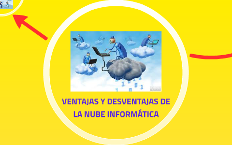 VENTAJAS Y DESVENTAJAS DE LA NUBE INFORMATICA by Yajaira Angulo on Prezi