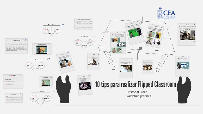 10 TIPS PARA REALIZAR FLIPPED CLASSROOM by Valentina Jiménez on Prezi