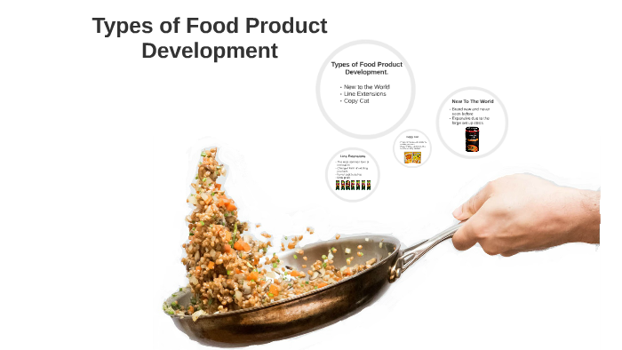 types-of-food-product-development-by-miss-monohan-on-prezi