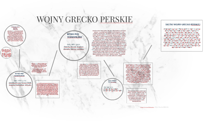 Notatka Z Lekcji Wojny Perskie WOJNY GRECKO PERSKIE by Ola Ba on Prezi