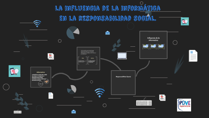 La Influencia De La Informática En La Responsabilidad Social By Edi Ortiz 6370