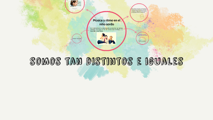 somos tan distintos e iguales by Flavia Moyano on Prezi