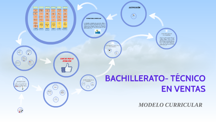 Bachillerato De Tecnico En Ventas By Yoha Arroyo Teran