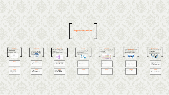 Organizational Structures by Shawn Johnson on Prezi