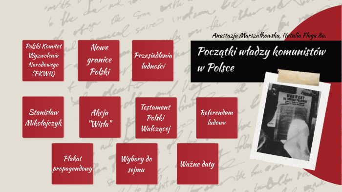Początki władzy komunistów w Polsce by Natalia Flaga on Prezi