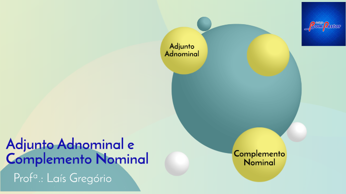 Adjunto adnominal e complemento nominal by Laís Gregório on Prezi