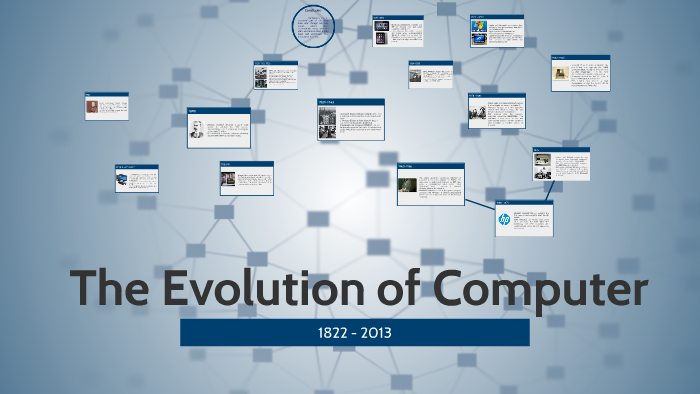 The Evolution of Computer by diyana kadir on Prezi