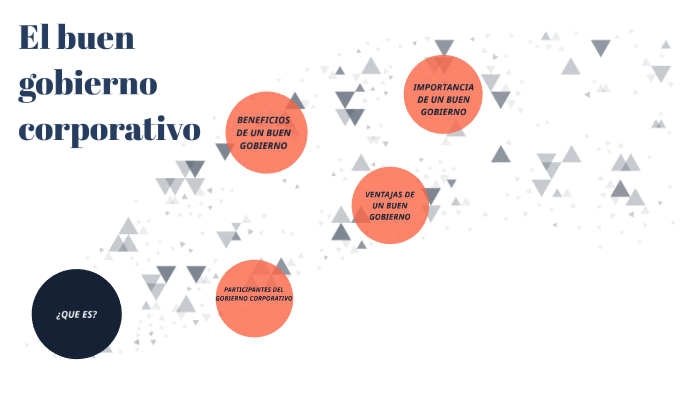 el buen gobierno corporativo by maria fernanda romero suarez on Prezi