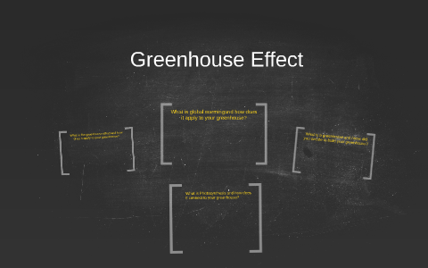 Greenhouse Effect by jamila mahari on Prezi