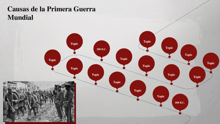 Causas de la Primera Guerra Mundial by Castañeda rincon Miguel Ángel on ...