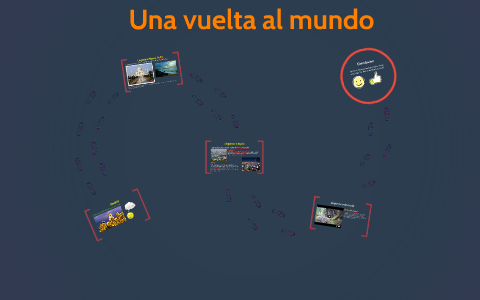 Lugares del Mundo by juan carlos corts on Prezi