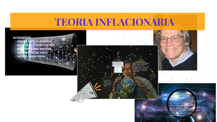 Teoria Inflacionaria By Fiorella Lara On Prezi 7580