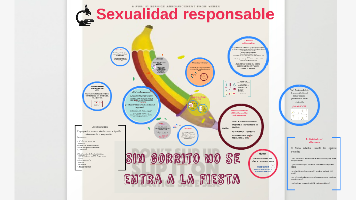 Sexualidad Responsable By Paz Órdenes On Prezi Next 6675