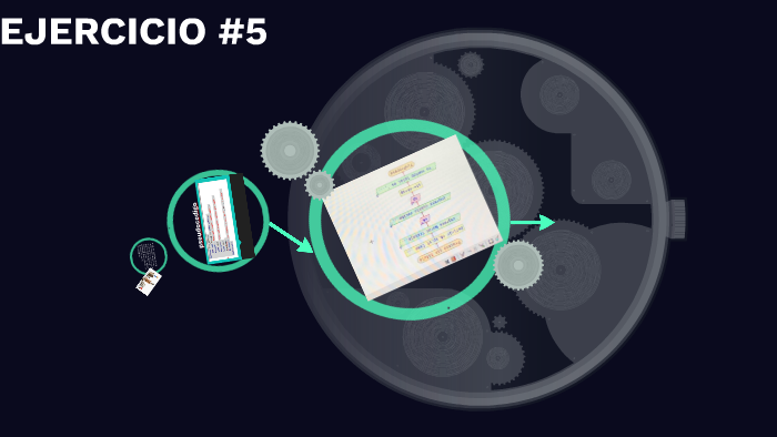 pseudocodigo by carlos jimenez on Prezi